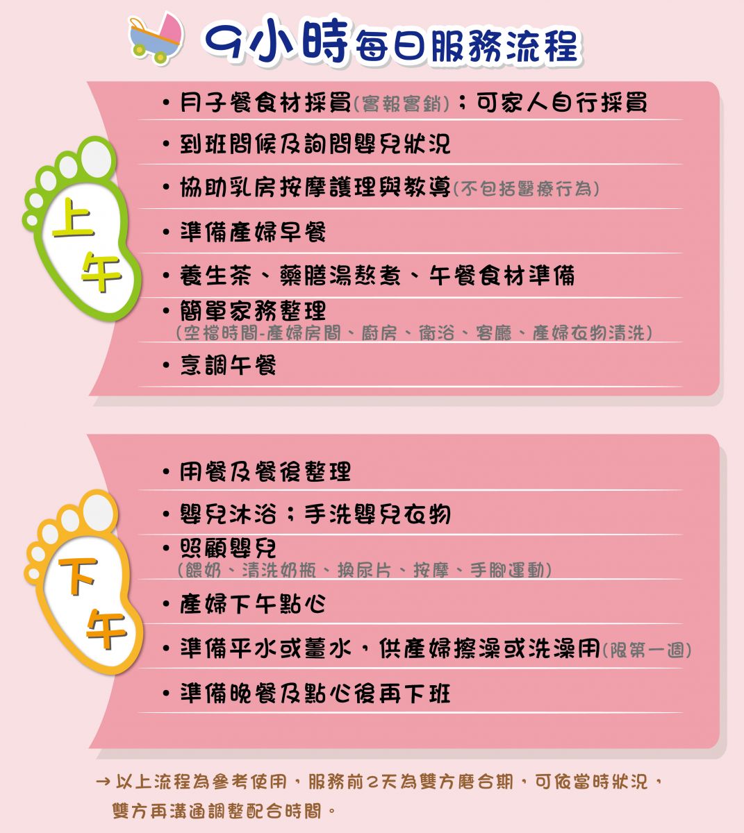 到府坐月子