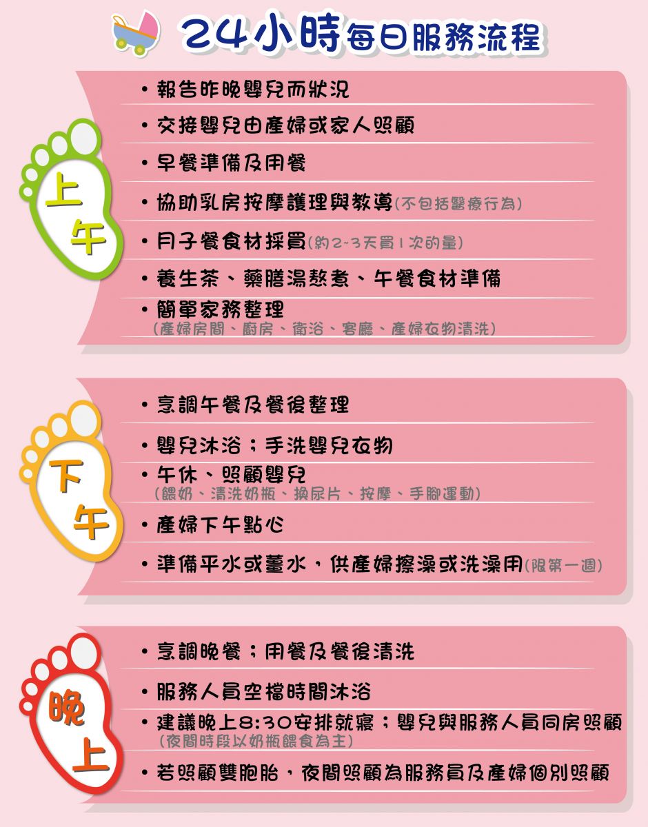到府坐月子
